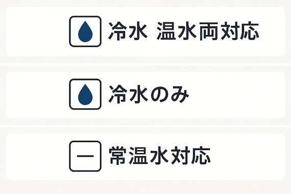 ウォーターサーバー