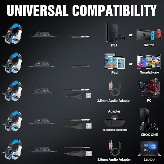 UNIVERSAL COMPATIBILITY