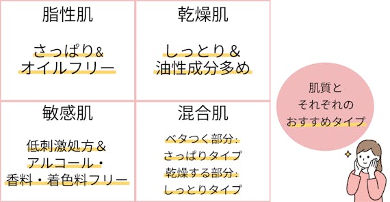 22年最新 オールインワンジェルおすすめ人気ランキング15選 ヘルス ビューティー Choifull おすすめの商品ランキング 比較情報メディア 22年最新 オールインワンジェルおすすめ人気ランキング15選 ヘルス ビューティー Choifull おすすめの商品ランキング 比較情報メディア