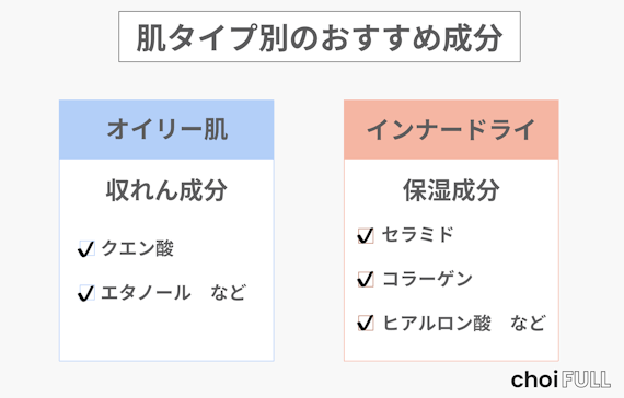 22年 脂性肌向け乳液のおすすめランキング10選 オイリー肌 インナードライ ヘルス ビューティー Choifull おすすめの商品ランキング 比較情報メディア 22年 脂性肌向け乳液のおすすめランキング10選 オイリー肌 インナードライ ヘルス ビューティー Choifull おすすめの商品ランキング 比較情報メディア