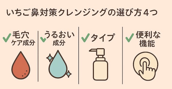 いちご鼻