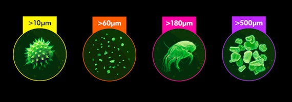 微生物や埃の大きさ比較。