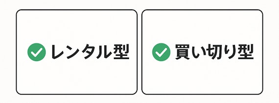 ウォーターサーバー