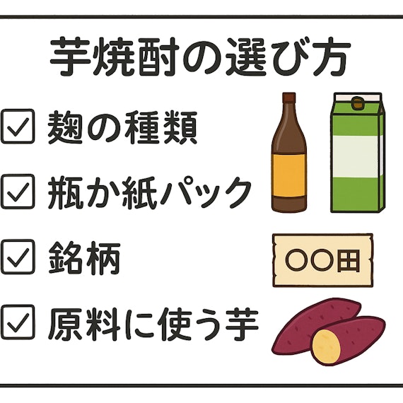 芋焼酎