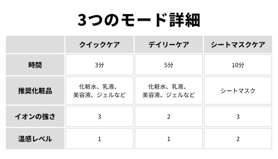 choiFULL_イオンブースト 　口コミ_06.jpg