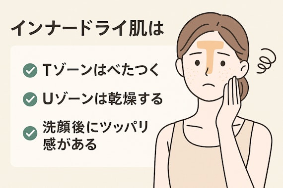 インナードライ