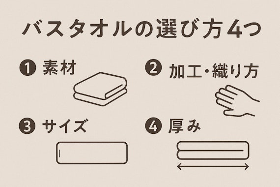 バスタオル