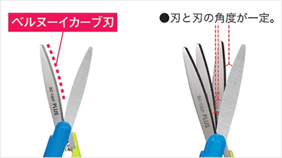 22年版 おすすめハサミ選 使いやすく 切れ味よく 日用品 ヘルスケア Choifull おすすめの商品ランキング 比較情報メディア 22年版 おすすめハサミ選 使いやすく 切れ味よく 日用品 ヘルスケア Choifull おすすめの商品ランキング 比較情報メディア