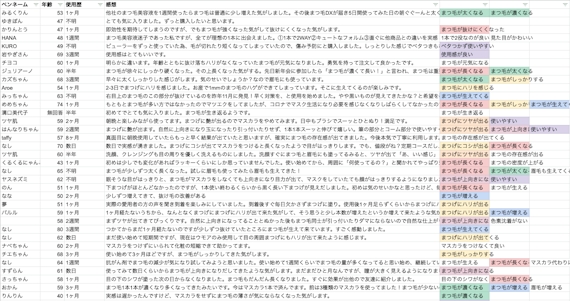 まつ毛デラックスモニタースクショ
