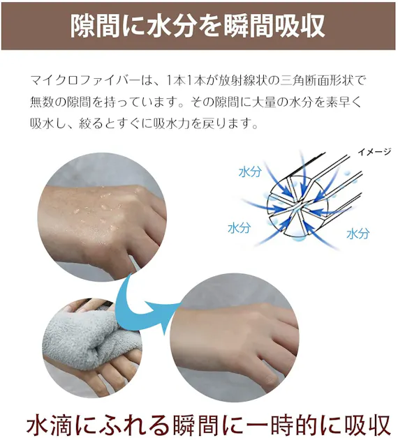 21年最新版 安いバスタオルの人気おすすめランキング14選 吸水性 速乾力があるのはどれ 生活雑貨 Choifull おすすめ の商品ランキング 比較情報メディア