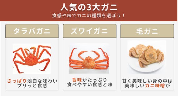 22年最新版 蟹 カニ 通販のおすすめ商品選 食料 飲料 Choifull おすすめの商品ランキング 比較情報メディア