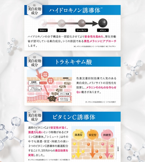 シミュート 新品未開封 公式》SIMUTE(シミュート)