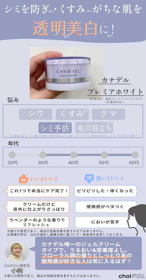 CANDEL カナデル プレミアホワイト つけかえ用 レフィル6個　美容クリーム beautiful-marche_240207-1199-t
