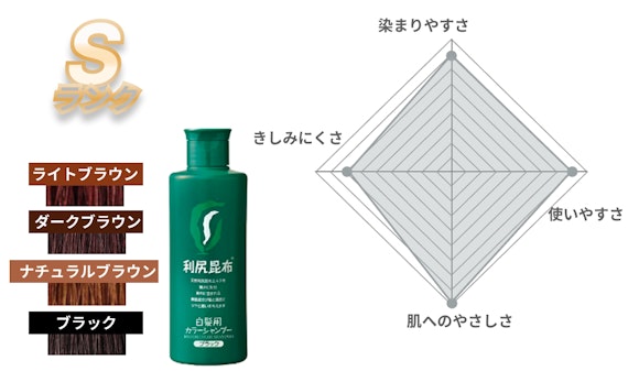 ミーカラー　ダークブラウン　350g×3袋 ミーカラーダークブラウン350g×3袋