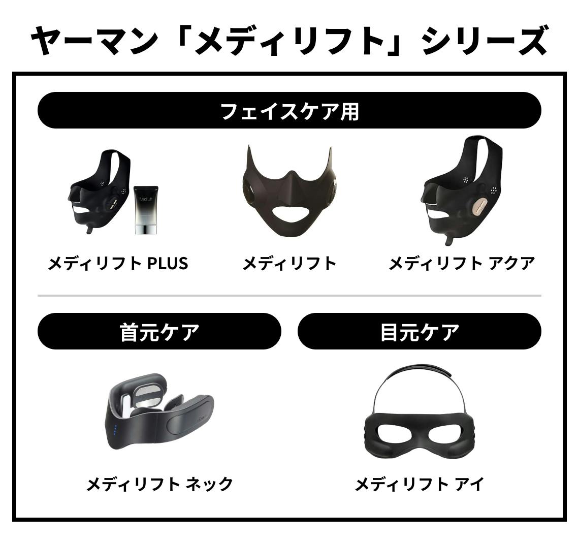 ヤーマン メディリフト 説明書あり メディリフト アクア EX | YA-MAN TOKYO JAPAN | ヤーマン株式会社