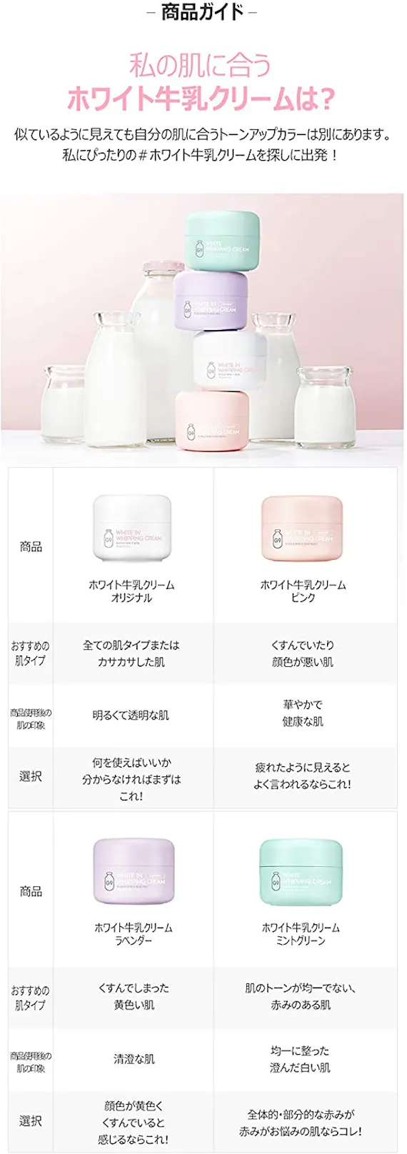 ウユクリーム 使い方